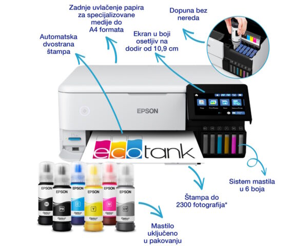 EPSON L8160 EcoTank A4 ITS (6 boja) foto multifunkcijski štampač - Image 5