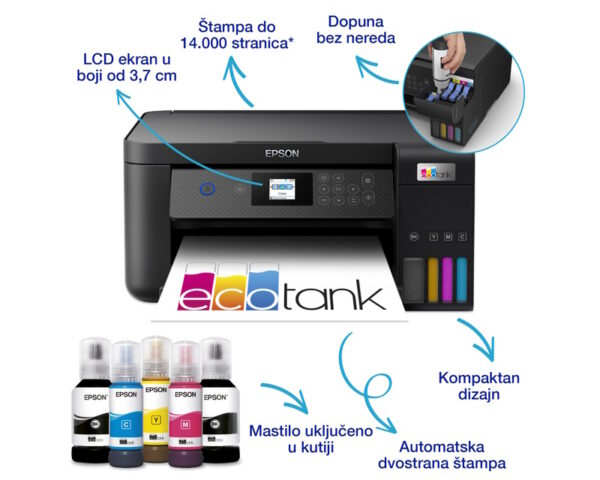 EPSON L4260 EcoTank ITS wireless multifunkcijski inkjet štampač - Image 4
