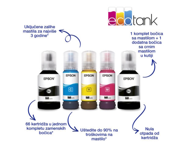 EPSON L4260 EcoTank ITS wireless multifunkcijski inkjet štampač - Image 5