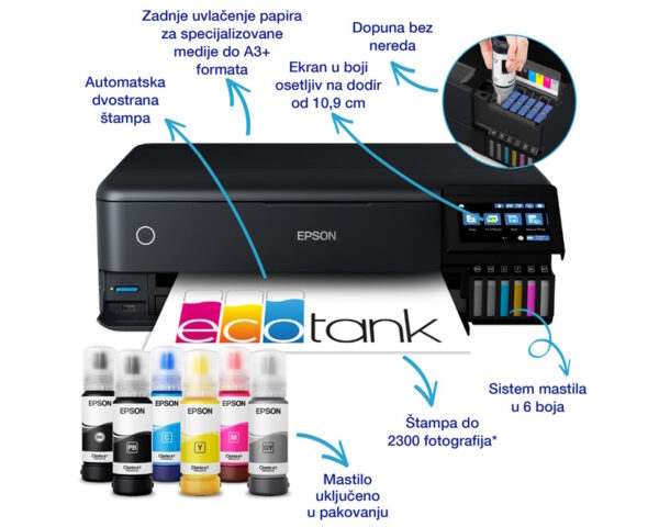 EPSON L8180 EcoTank A3 ITS (6 boja) Photo multifunkcijski štampač - Image 4