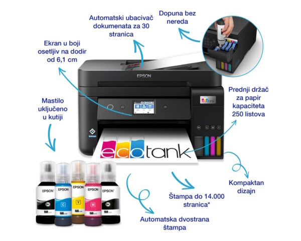 EPSON L6290 EcoTank ITS wireless multifunkcijski inkjet štampač - Image 3