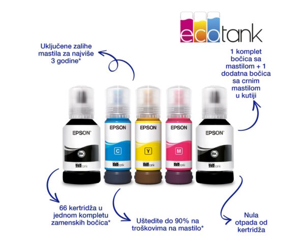 EPSON L6460 EcoTank multifunkcijski inkjet štampač - Image 5
