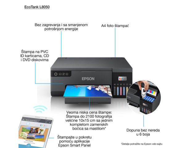 EPSON L8050 EcoTank ITS Bežični (6 boja) foto inkjet štampač - Image 7