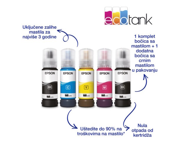 EPSON L3280 EcoTank ITS wireless multifunkcijski inkjet štampač - Image 3
