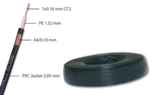 RG174+2X0.5CU * 100M STAR Kabl za video nadzor (2916)