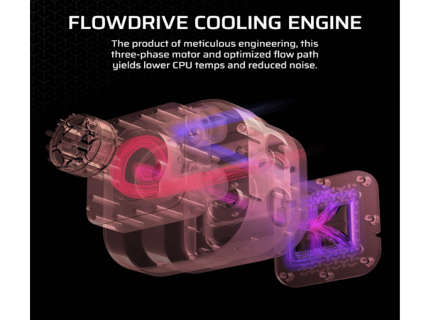 Kuler za CPU CORSAIR iCUE LINK TITAN 280 RX/RGB/AIO/280mm/dual fan/vodeno hladenje/crna - Image 2